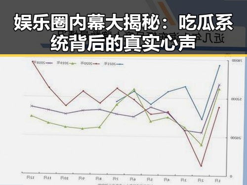 娱乐圈内幕大揭秘：吃瓜系统背后的真实心声